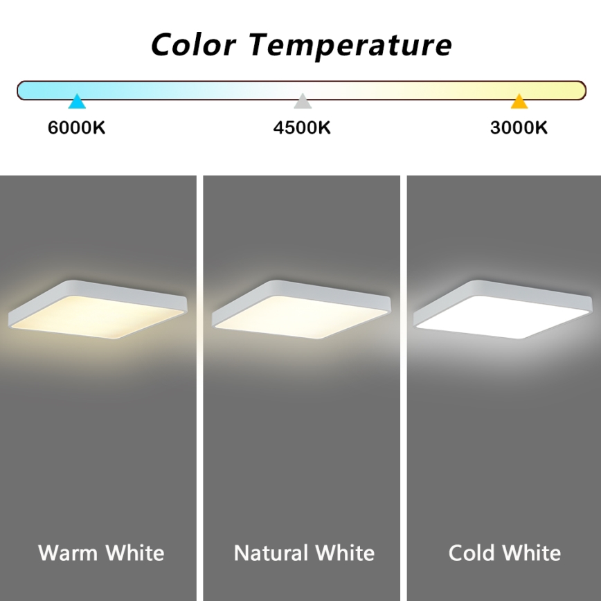 Brilagi - Himmennettävä LED-kattovalaisin POOL LED/36W/230V 3000-6000K 40x40 cm valkoinen + kauko-ohjaus