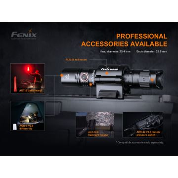 Fenix ​​PD35V30 - LED Ladattava taskulamppu LED/2xCR123A IP68 1700 lm 230 h