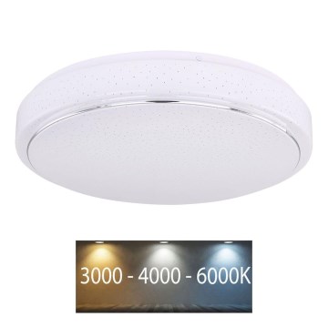 Globo - LED-kattovalaisin LED/24W/230V 3000/4000/6000K halkaisija 37,5 cm