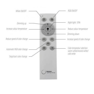 JUST LIGHT. 11327-95 - LED RGBW Himmennettävä kattovalo RENDA LED/31W/230V 2700-5000K + kauko-ohjaus