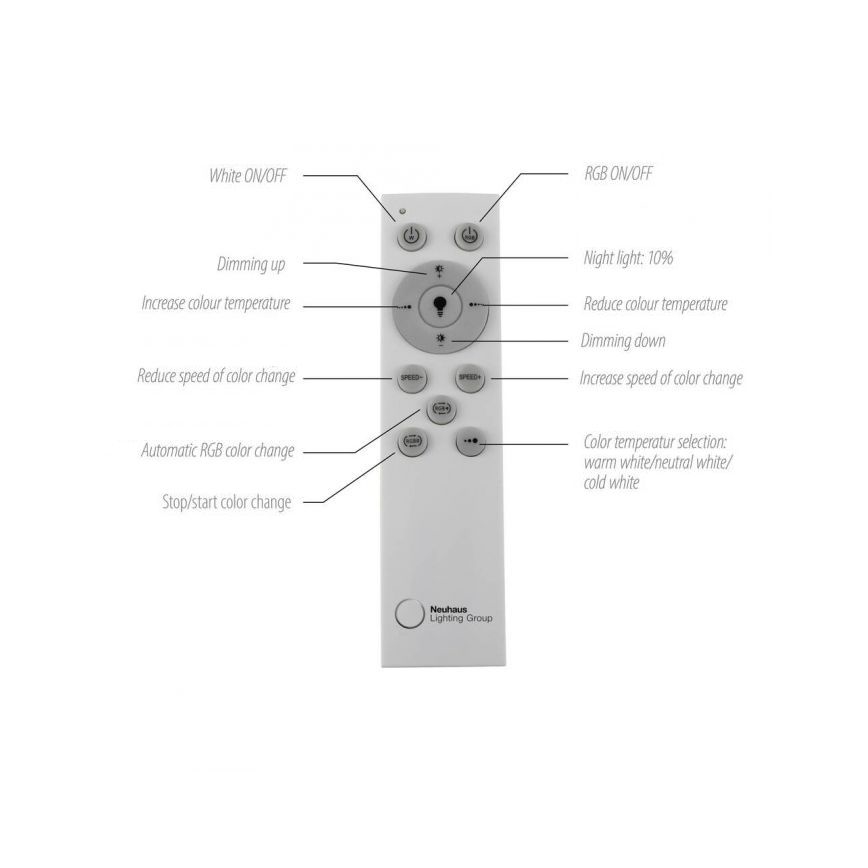 JUST LIGHT. 11327-95 - LED RGBW Himmennettävä kattovalo RENDA LED/31W/230V 2700-5000K + kauko-ohjaus
