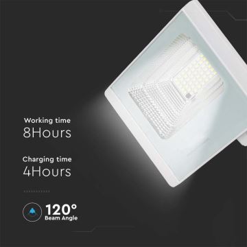 LED Aurinkokenno ulkovalonheitin LED/20W/3,2V IP65 6400K + kauko-ohjaus