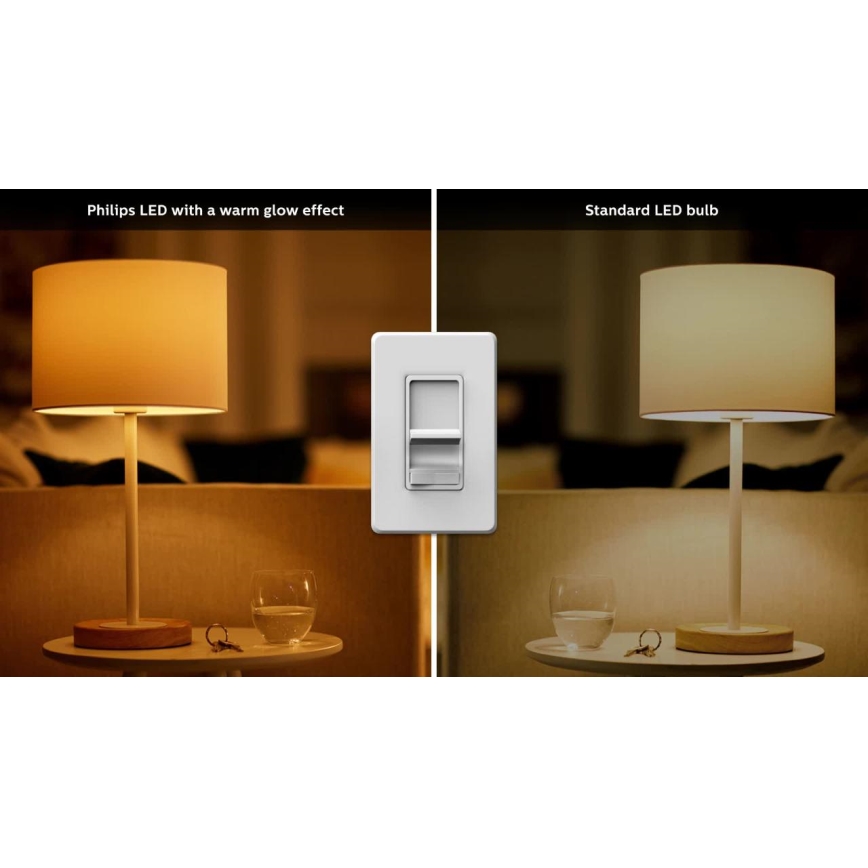 LED Himmennettävä polttimo Philips Lämmin hehku GU10/6,2W/230V 2200-2700K CRI 90