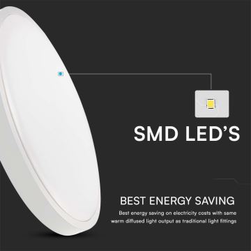 LED-kattovalaisin kylpyhuoneeseen anturilla SAMSUNG CHIP LED/18W/230V IP44 3000K halkaisija 29 cm valkoinen + kauko-ohjaus