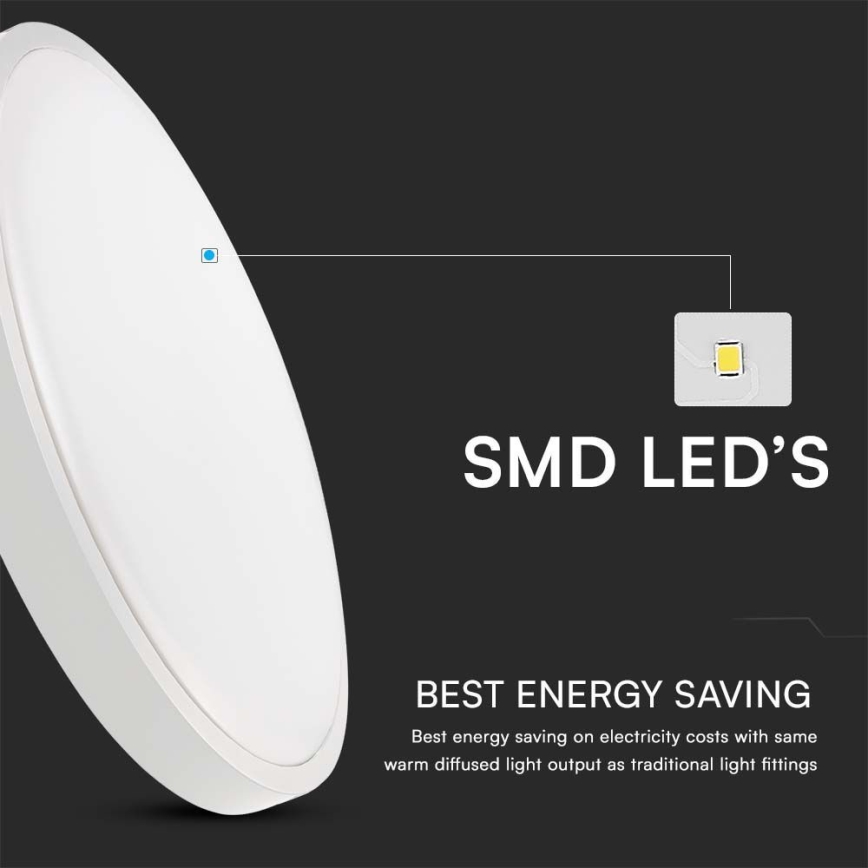 LED-kattovalaisin kylpyhuoneeseen SAMSUNG CHIP LED/24W/230V IP44 4000K halkaisija 29 cm valkoinen