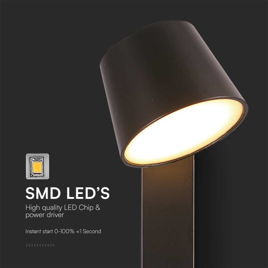 LED-seinävalaisin USB-portilla LED/8W/230V 3000K